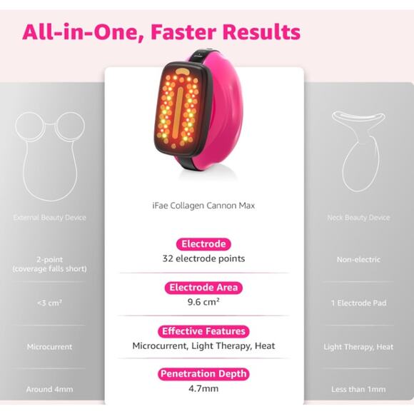 IFAE Microcurrent Facial Device Face Lift 3 in 1 Light Therapy. NWB - Picture 5 of 10